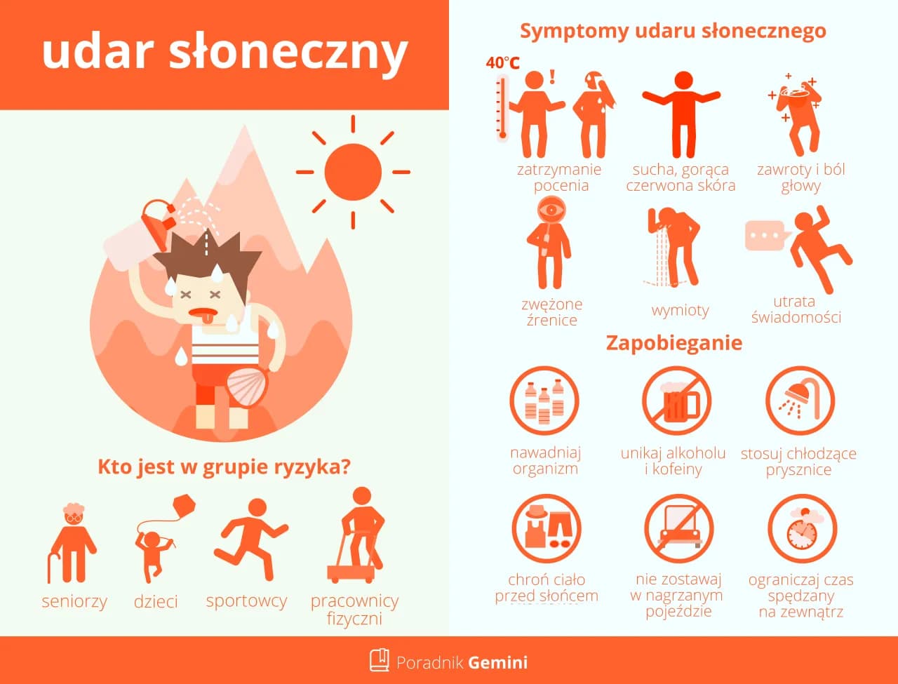 Objawy udaru słonecznego: jak je rozpoznać i uniknąć zagrożeń