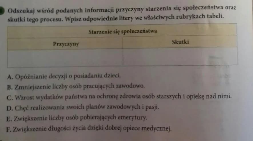 Przyczyny starzenia się społeczeństwa: dlaczego młodsze pokolenia znikają?