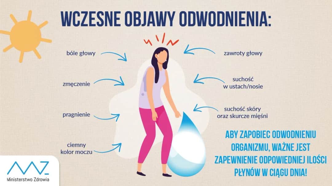 Poznaj objawy odwodnienia - 10 sygnałów ostrzegawczych Twojego organizmu