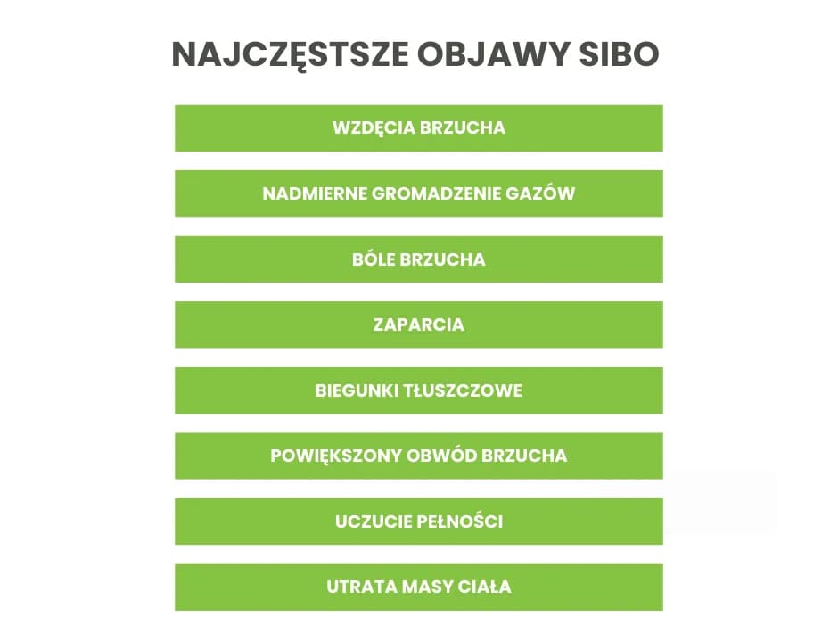 SIBO i jego objawy - poznaj 7 najczęstszych symptomów tego schorzenia