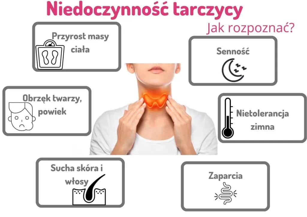 Najważniejsze objawy niedoczynności tarczycy - poznaj sygnały ostrzegawcze