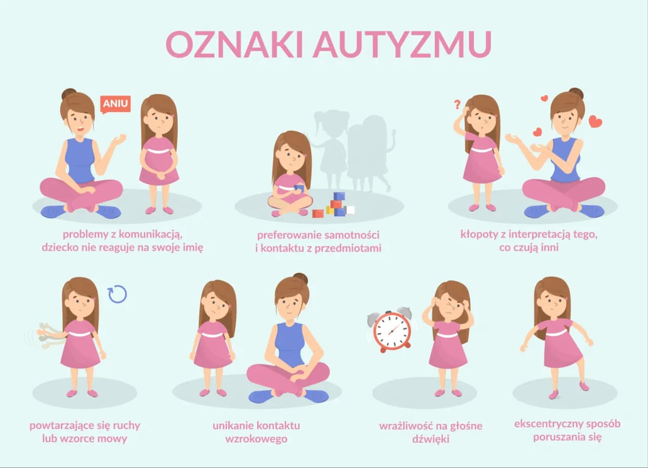 Objawy autystyczne u dzieci: jak je rozpoznać i co warto wiedzieć