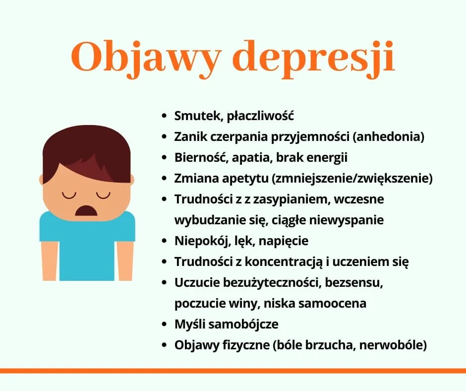 Najczęstsze objawy depresji - poznaj sygnały ostrzegawcze i przyczyny