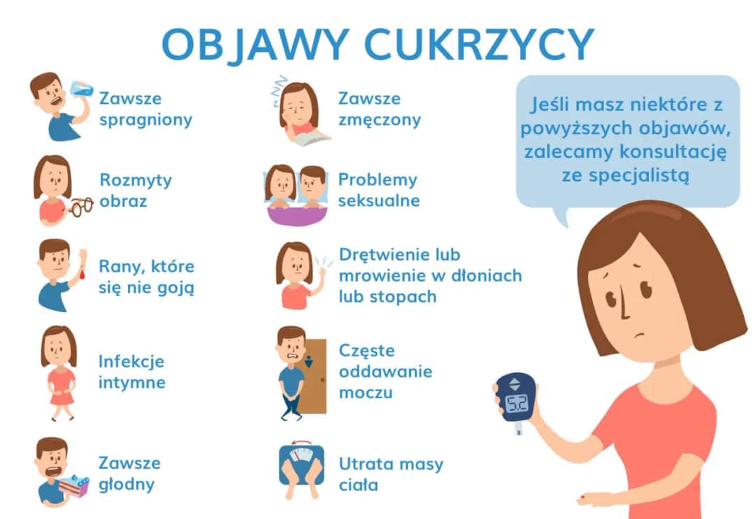 Najważniejsze objawy cukrzycy, które musisz natychmiast rozpoznać