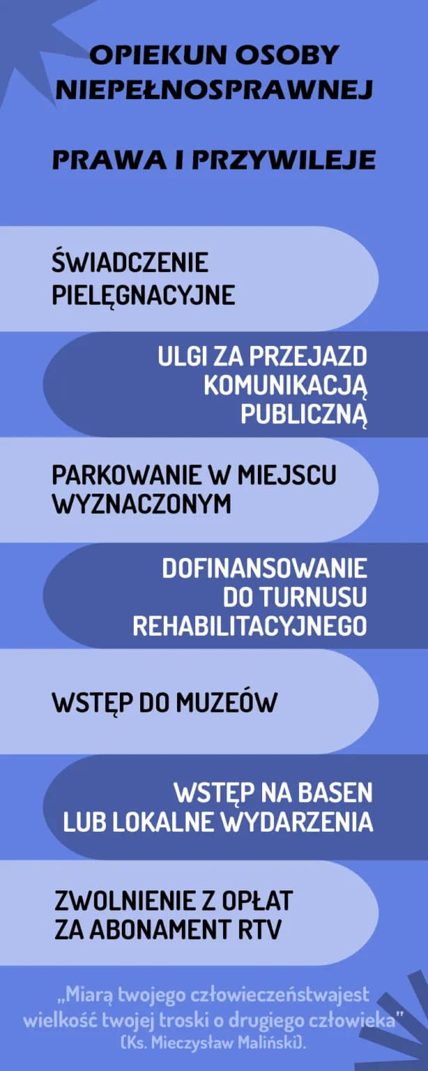 Czy opiekun osoby niepełnosprawnej płaci za bilet w Warszawie? Sprawdź zasady i ulgi
