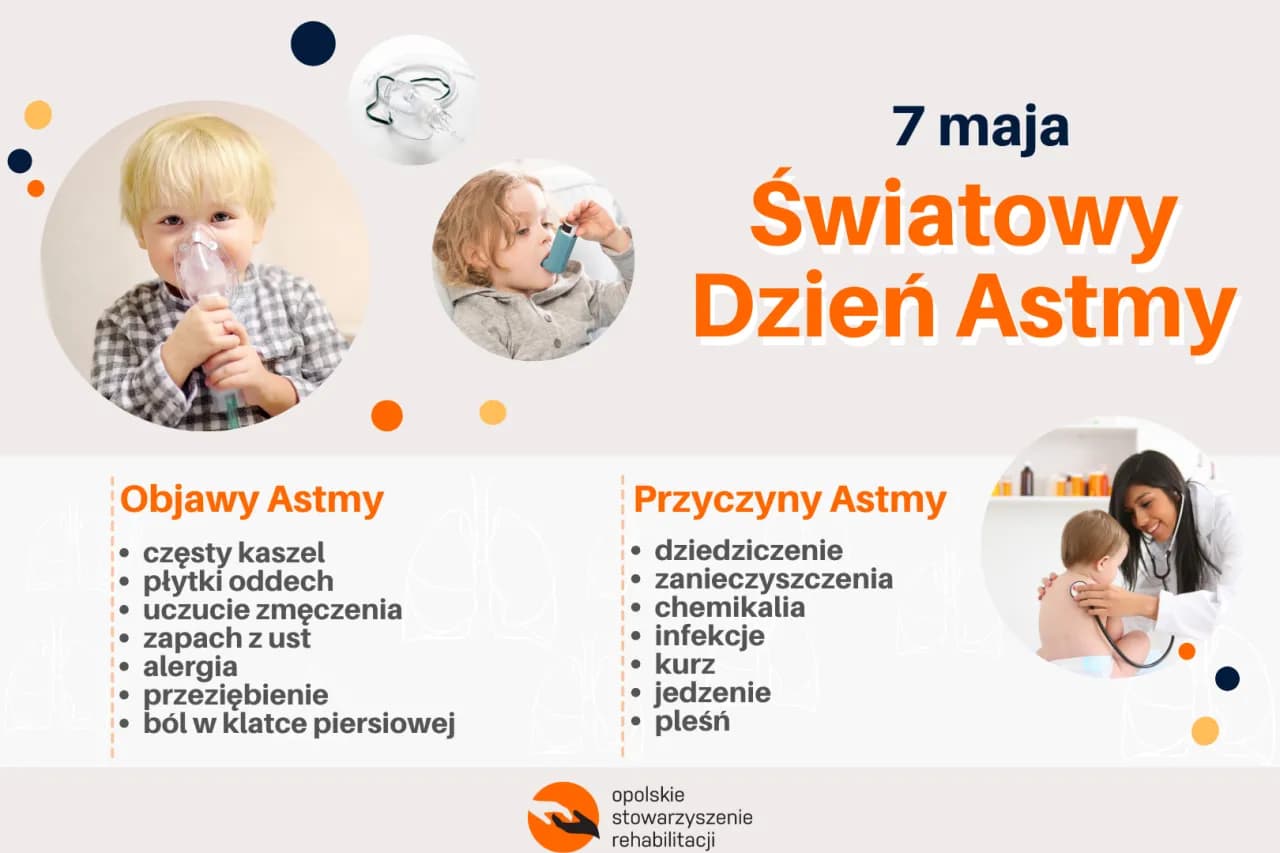 Objawy astmy, których nie możesz zignorować — poznaj je wszystkie