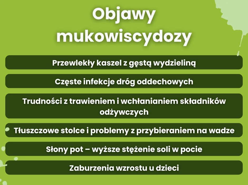 Mukowiscydoza objawy: Jak rozpoznać groźne sygnały choroby?