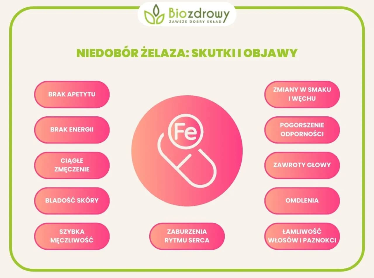 Niedobory żelaza objawy: jak je rozpoznać i co mogą oznaczać?
