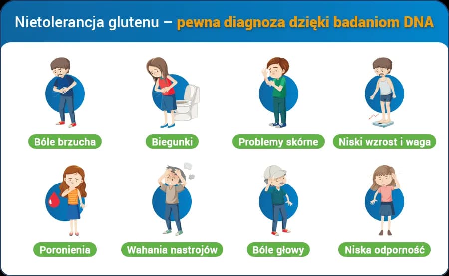 Niepokojące objawy celiakii - poznaj sygnały ostrzegawcze choroby trzewnej